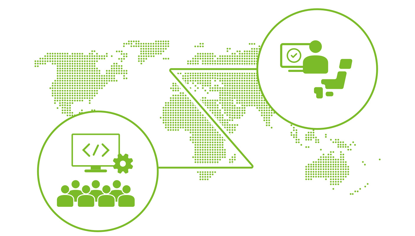 Offshore Development